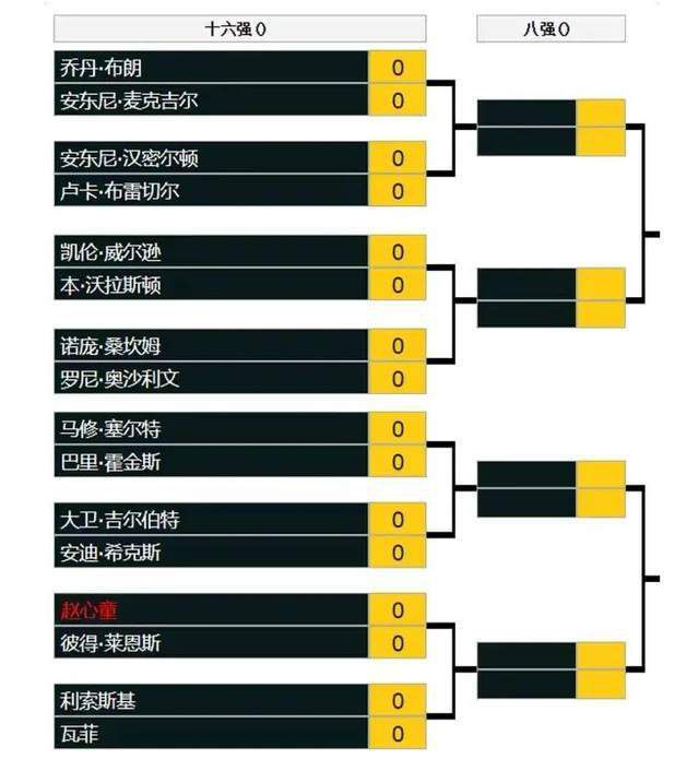 我们会全力以赴，并希望多特蒙德在最后一轮也能取得积极的结果。